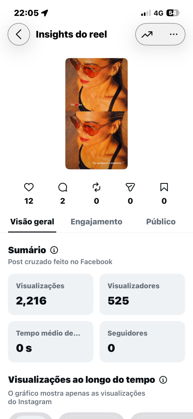 Métrica